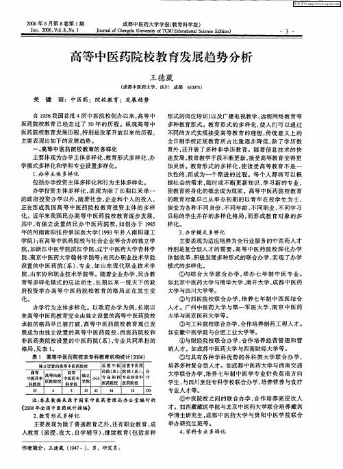 高等中医药院校教育发展趋势分析