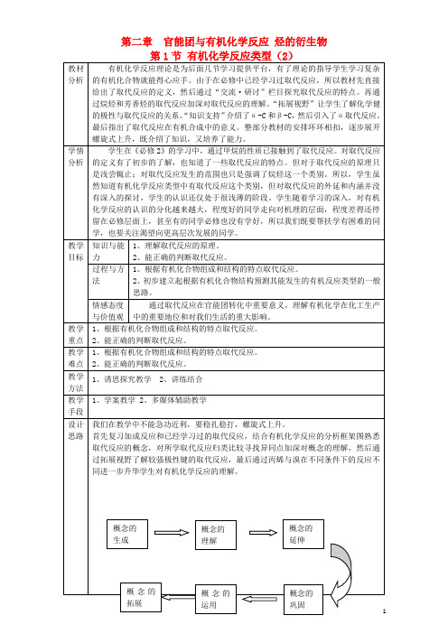 高中化学 第二章 官能团与有机化学反应 烃的衍生物 第