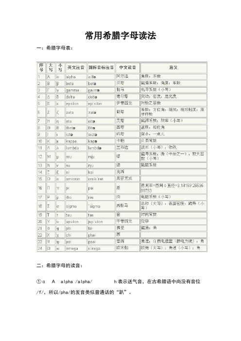 常用希腊字母读法