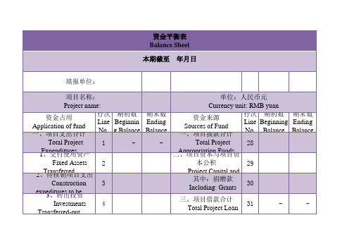 资金平衡表格