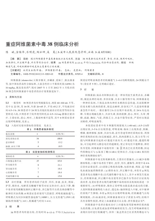 重症阿维菌素中毒38例临床