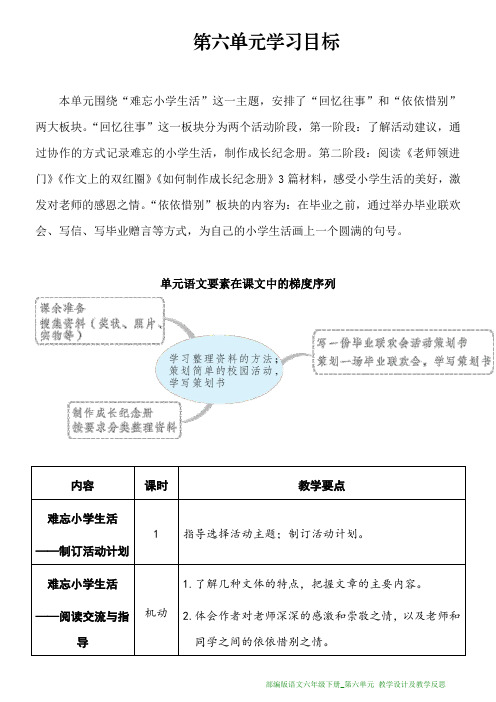 部编版语文六年级下册第六单元教学设计及教学反思