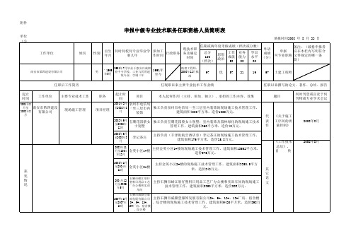 申报中级专业技术职务任职资格人员简明表