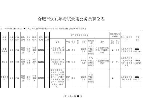 公务员录用职位表