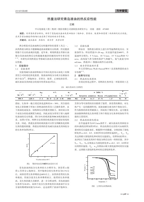 热重法研究青岛渣油的热反应性能