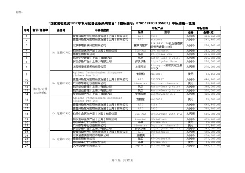 国家质检总局2012年专用仪器设备中标结果