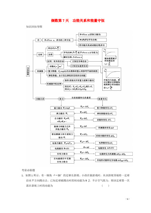 高考物理二轮复习 倒数10天练 倒数第7天 功能关系和能