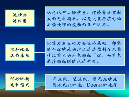 第2章 水的物理处理(筛滤调节沉淀与上浮气浮过滤)