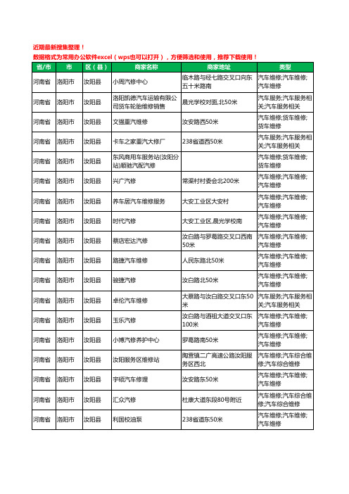 2020新版河南省洛阳市汝阳县汽车维修工商企业公司商家名录名单黄页联系方式电话大全111家