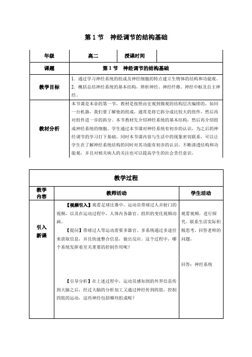 神经调节的结构基础(教学设计)高二生物系列(人教版2019选择性必修1)