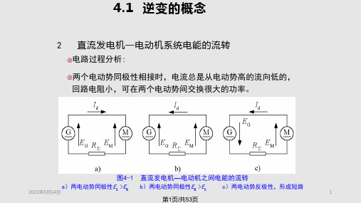 电力电子技术第4章PPT课件