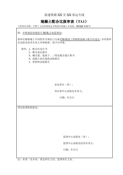 C30喷射混凝土配合比报审