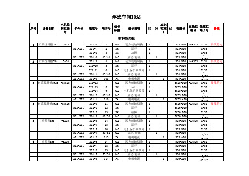 浮选站端子接线图(12.1)