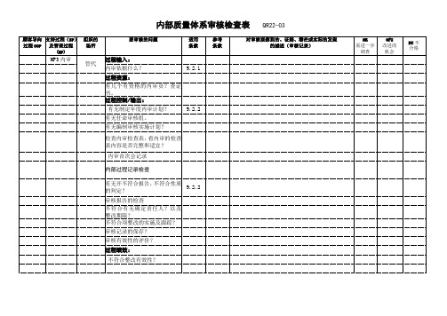 内部审核检查表 -内审