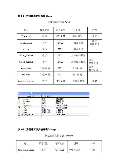 (完整word版)食堂管理信息系统数据库设计