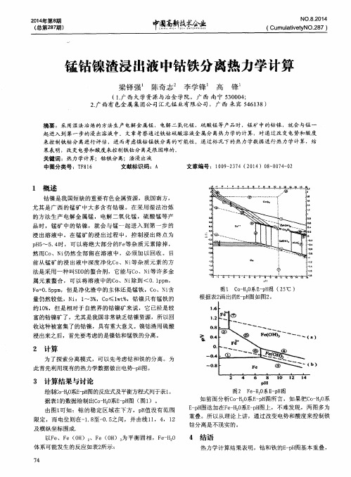 锰钴镍渣浸出液中钴铁分离热力学计算