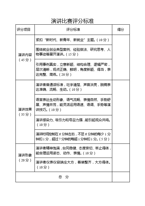 演讲比赛评分标准