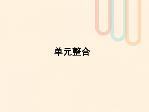 高中历史第二单元凡尔赛—华盛顿体系下的短暂和平单元整合课件岳麓版选修3