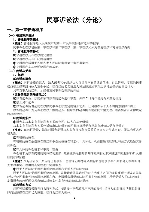 民事诉讼法(分论)
