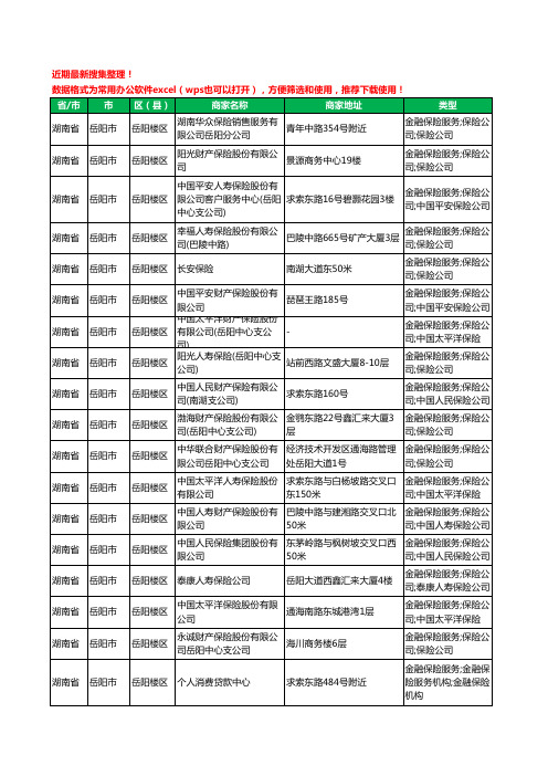 2020新版湖南省岳阳市保险工商企业公司商家名录名单黄页联系方式大全616家