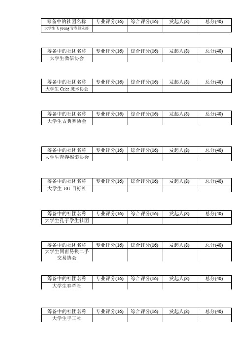 答辩大会评分表 - 副本 - 副本新
