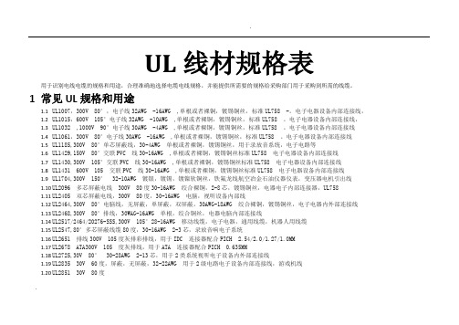 UL线材规格表