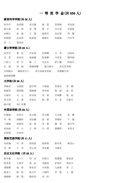 一等奖学金(共936人)_3