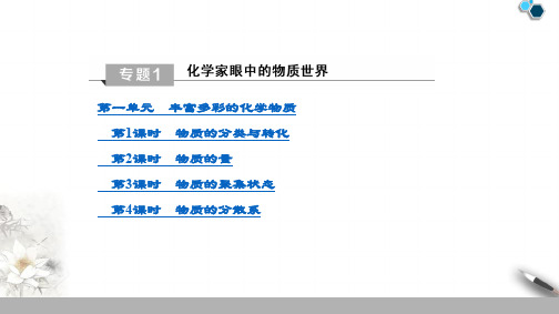高中苏教版化学必修1 目录课件PPT