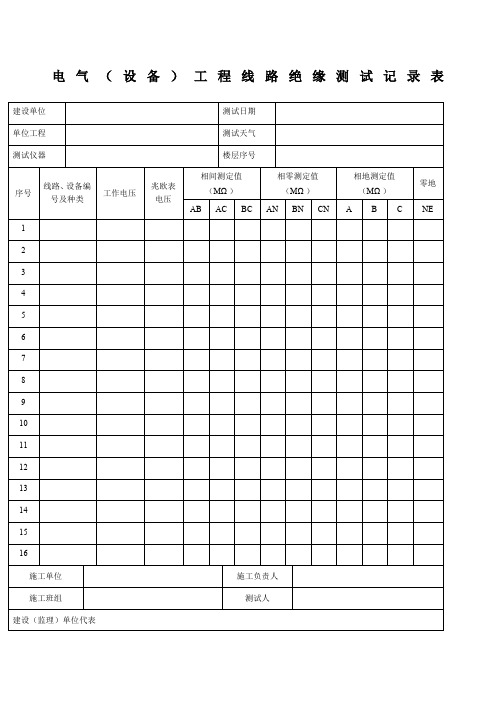 电气设备工程线路绝缘测试记录表