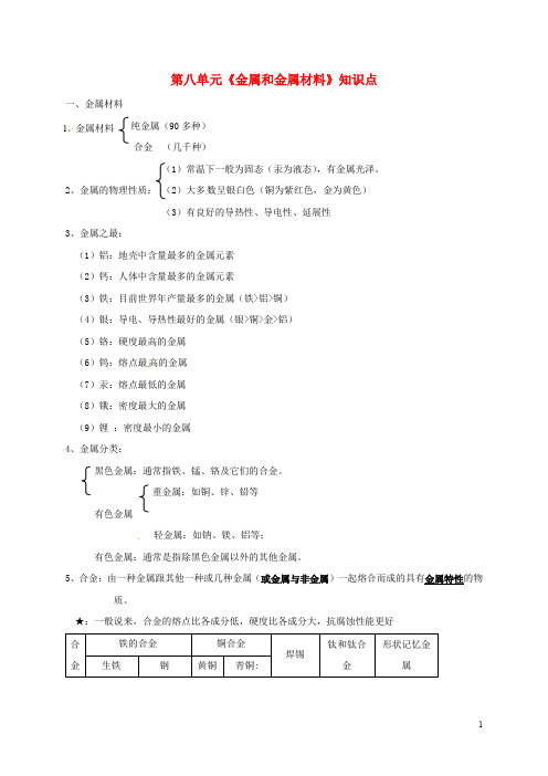 河北省邢台市桥东区九年级化学下册 第8单元 金属和金属材料教案 (新版)新人教版