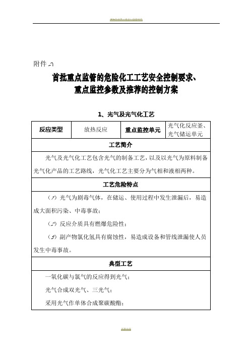 首批重点监管的危险化工工艺安全控制要求、重点监控参数及推荐的控制方案