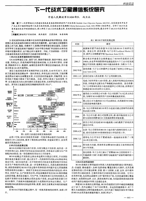 下一代战术卫星通信系统研究