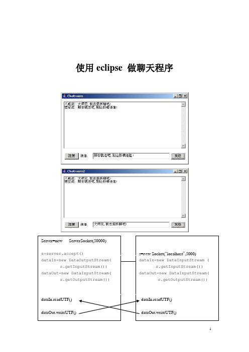 Java使用eclipse做聊天室程序