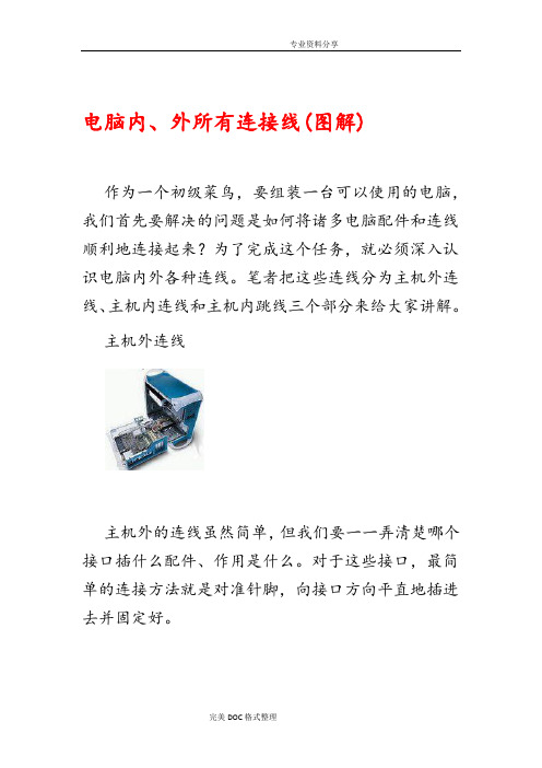 电脑内、外所有连接线[图解]