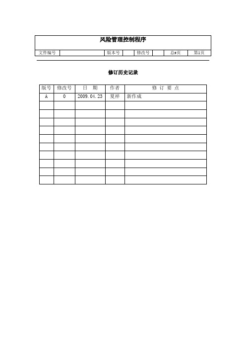 SOP_PM_V1.0(风险管理控制程序)