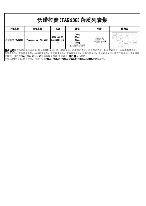 沃诺拉赞(TAK438)杂质汇总
