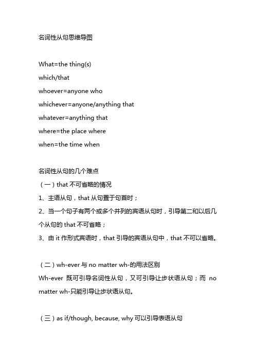 名词性从句思维导图