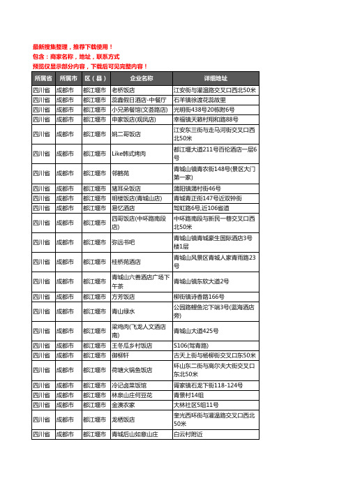 新版四川省成都市都江堰市酒店餐饮企业公司商家户名录单联系方式地址大全287家
