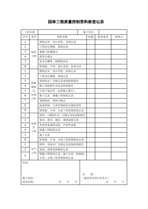 园林工程质量控制资料核查记录