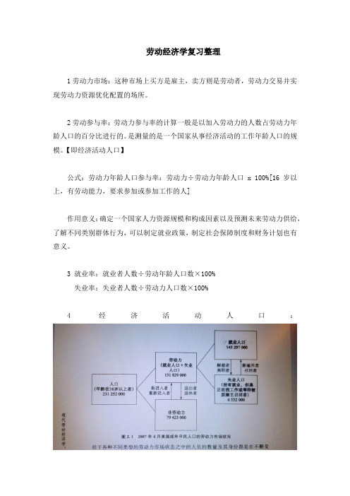 劳动经济学复习重点资料整理