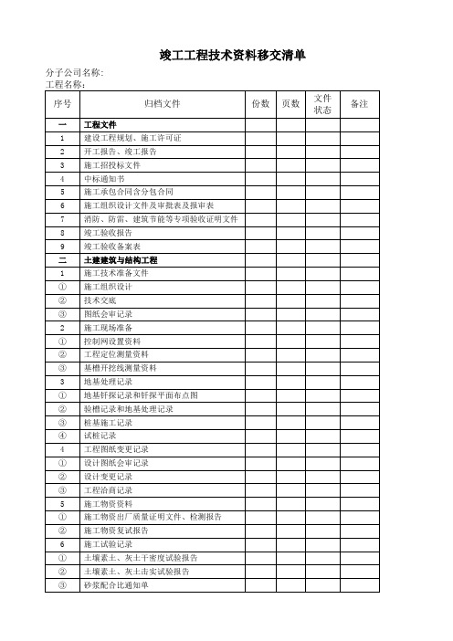 竣工移交清单