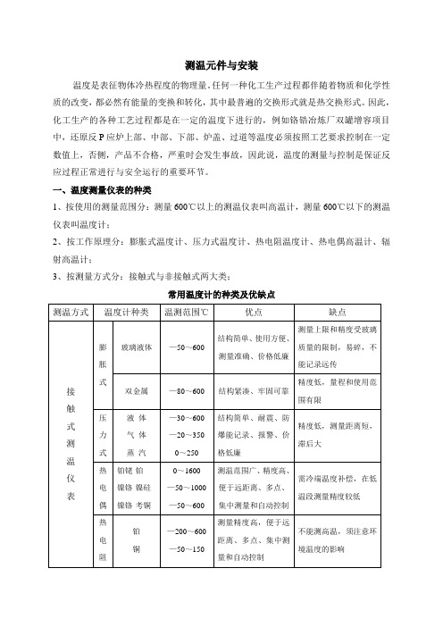 测温元件与安装