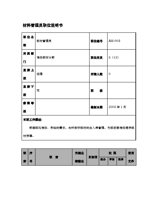 某航空物流公司材料管理员职位说明书及关键绩效标准