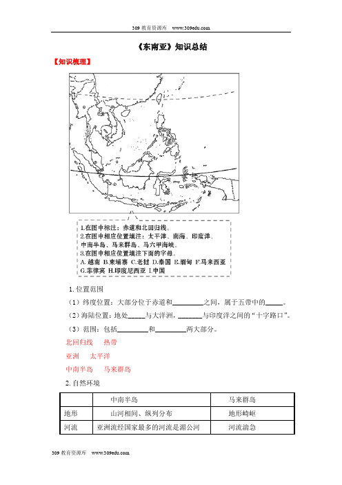 人教版地理七年级下册7.2《东南亚》知识总结