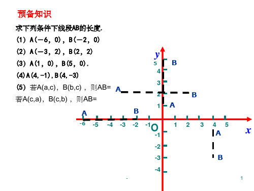 平面直角坐标系中的面积问题整合课ppt