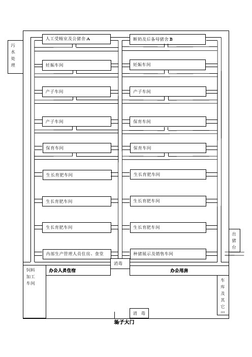 万头种猪场平面设计简图(打印专用)