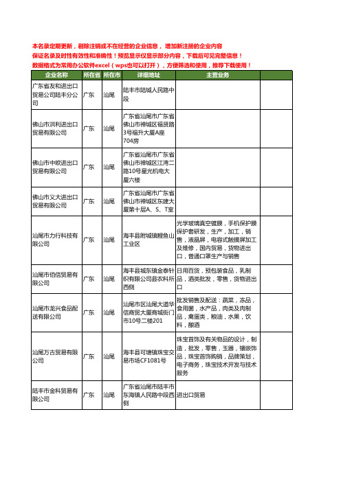 新版广东省汕尾进出口贸易工商企业公司商家名录名单联系方式大全45家