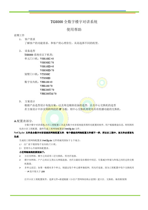 TG8000全数字楼宇对讲系统使用帮助资料