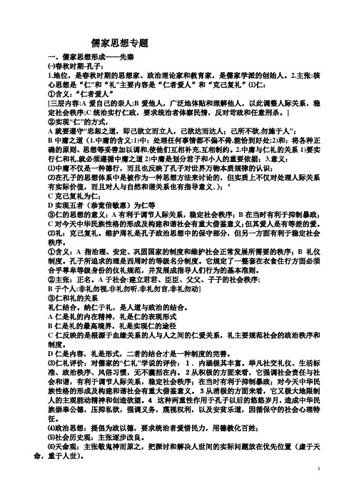 儒家思想专题