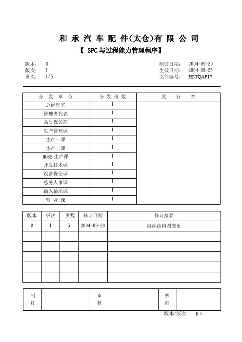 SPC与过程能力管理程序